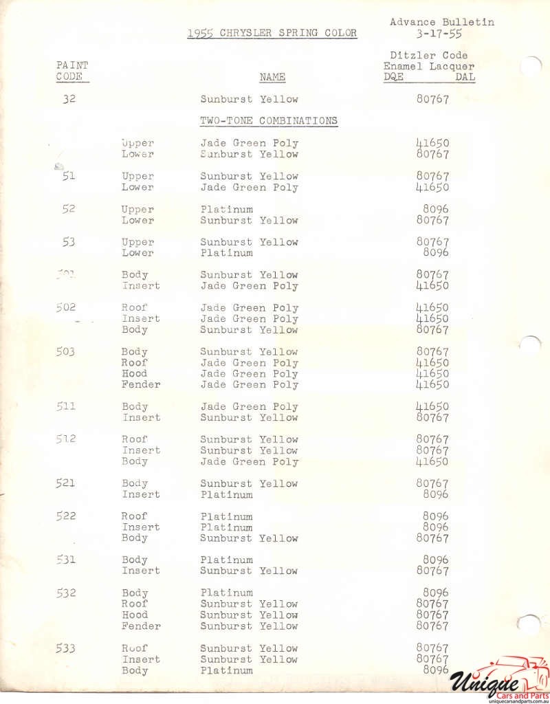 1955 Chrysler Paint Charts PPG 4